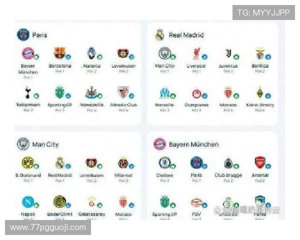 2026年欧冠比赛时间安排及观看指南